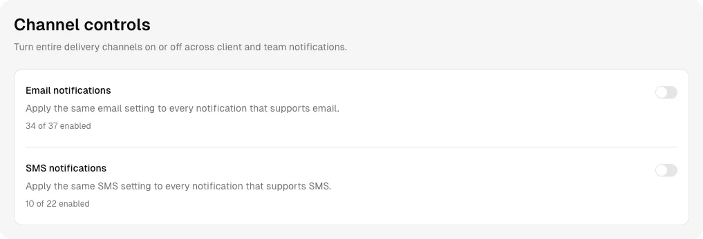 Email and SMS notification controls for acupuncture patients and clinic staff.