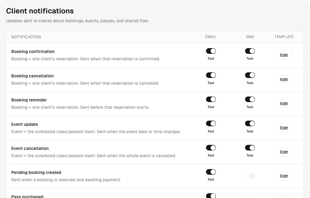 Client notification controls for booking confirmations, cancellations, reminders, email, and SMS.