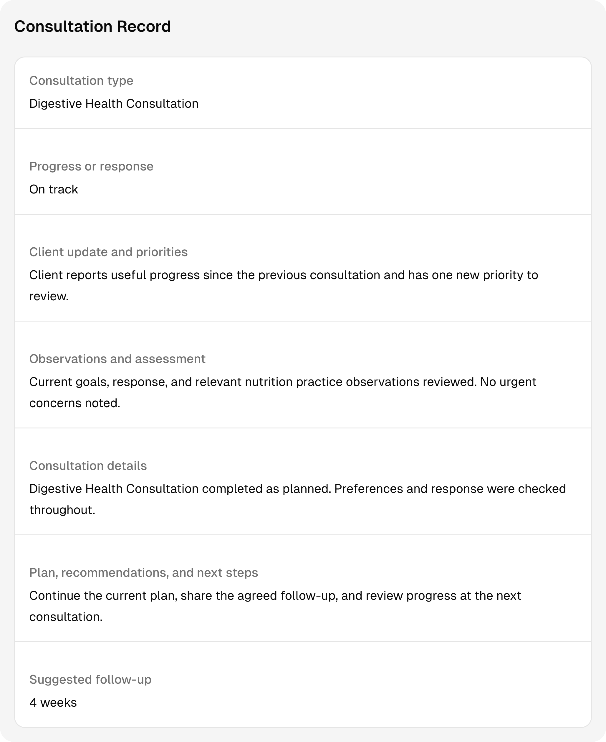 A completed nutrition coaching session record with sample notes and follow-up context.