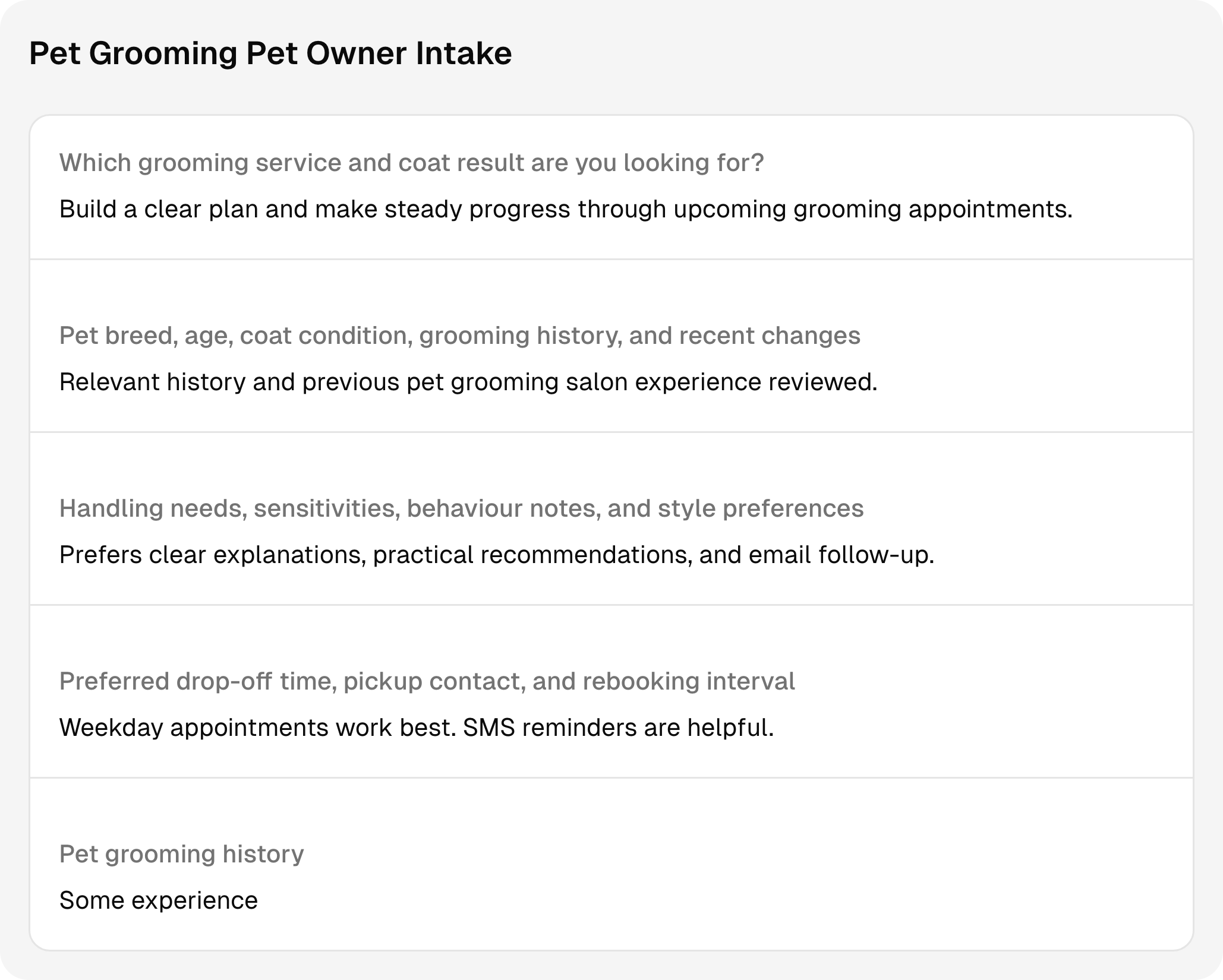 Completed pet grooming intake questions and answers using sample client information.