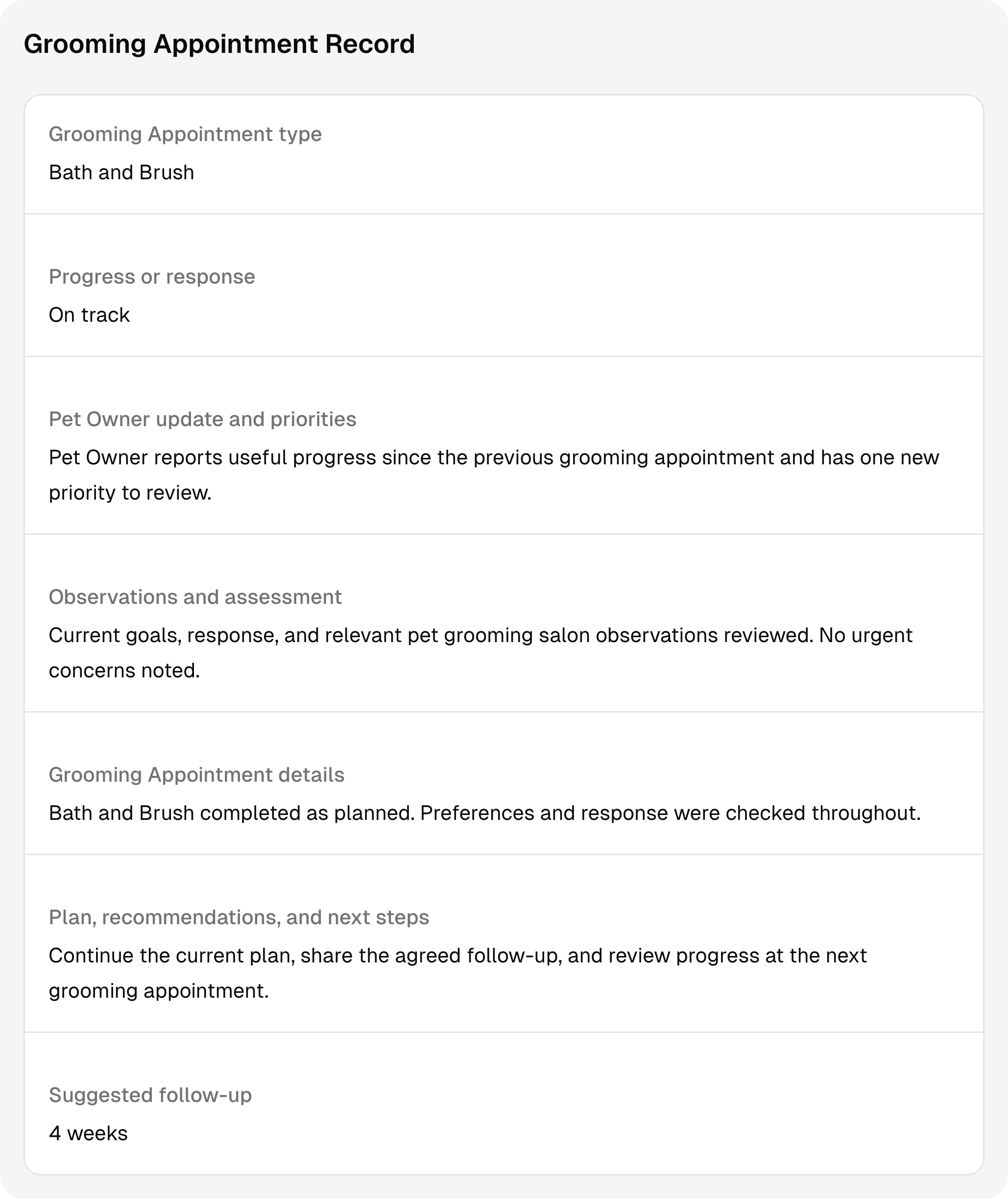 A completed pet grooming session record with sample notes and follow-up context.