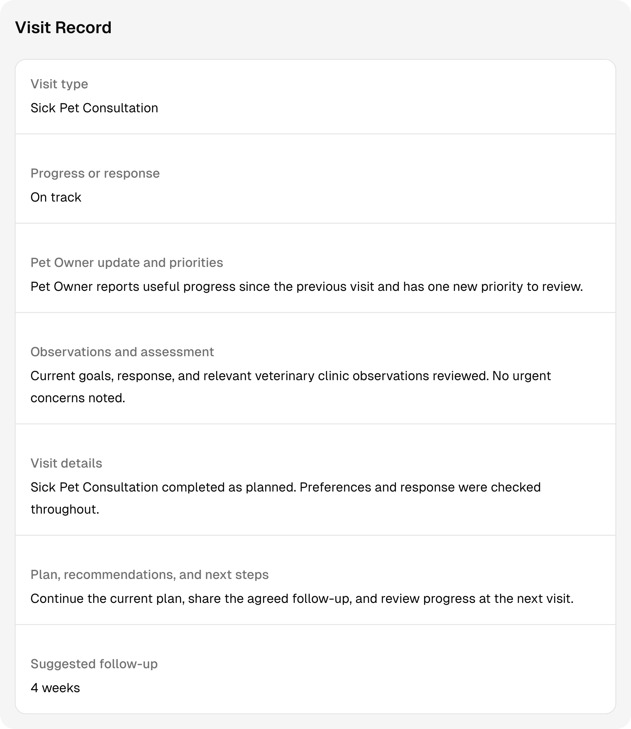 A completed veterinary clinic session record with sample notes and follow-up context.