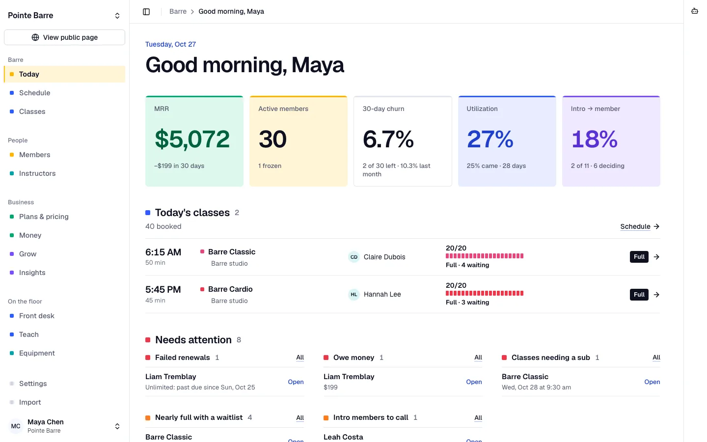 Bookify Barre owner home for a sample barre studio: monthly revenue, active clients, churn, utilization and intro conversion above today's classes.