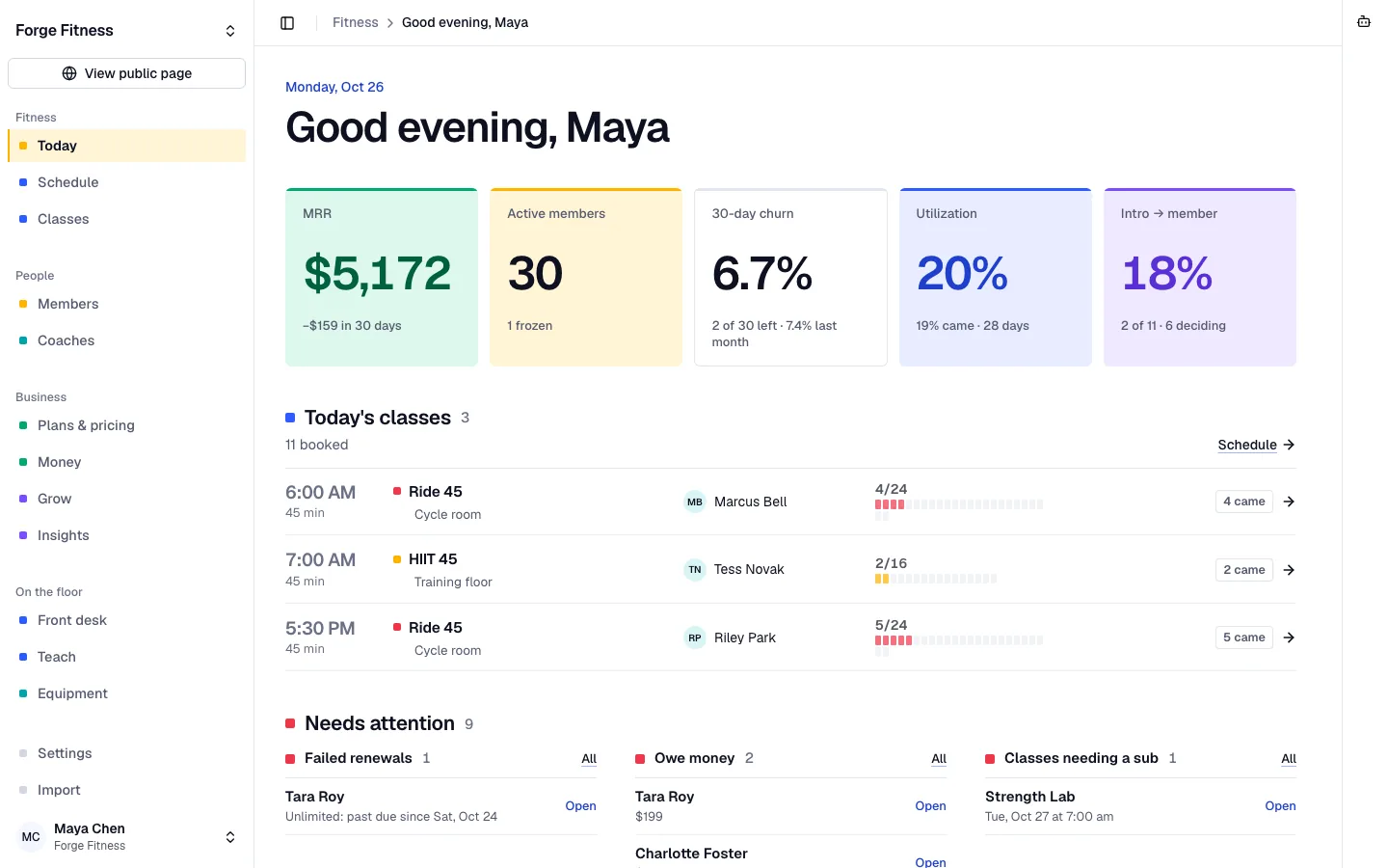 Bookify Fitness owner home for a sample fitness studio: monthly revenue, active members, churn, utilization and intro conversion above today's classes.